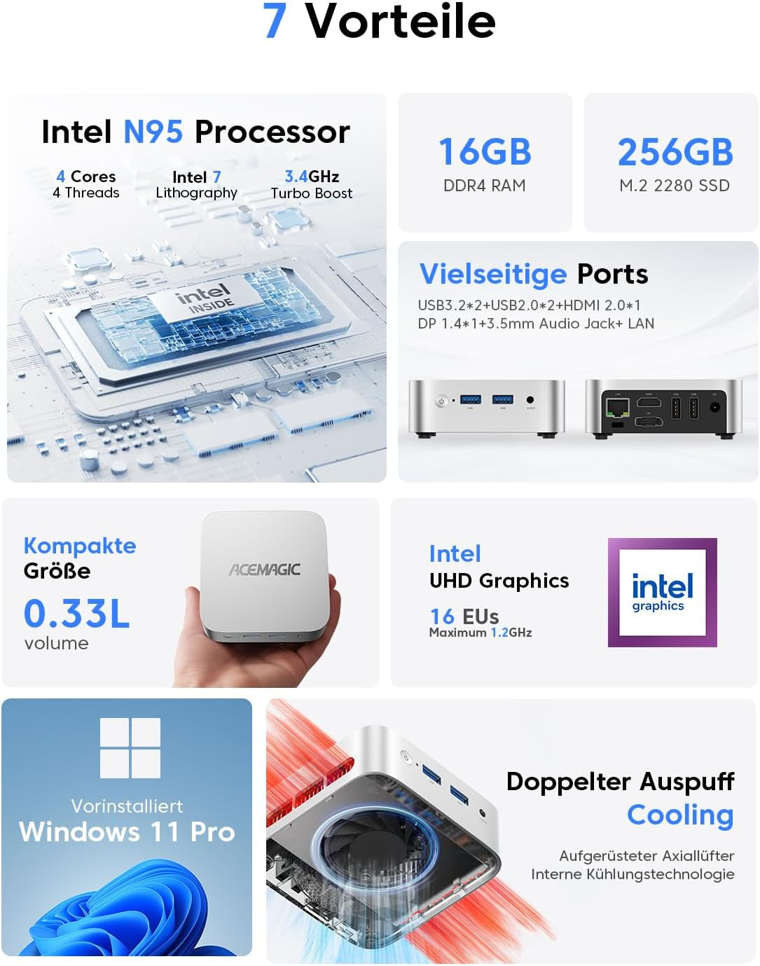 ACEMAGICIAN Vista Mini V1 Mini PC, Ιntel Alder Lake N95 Windows 11 Pro Mini PC