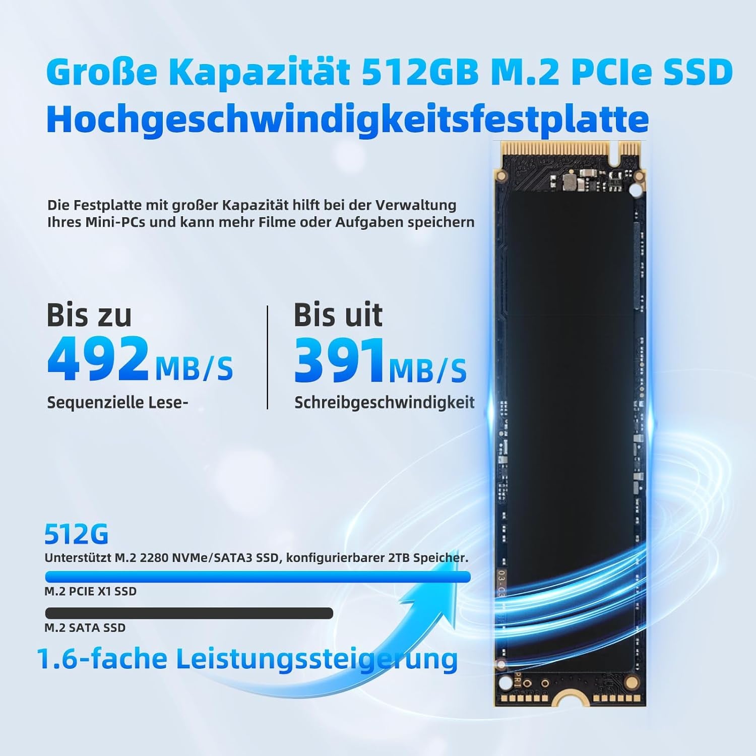 Dreamquest Mini PC Windows 11 Pro Vorinstalliert Intel 12.Gen N95(Bis Zu 3,4Ghz) 16GB DDR4 RAM 512GB