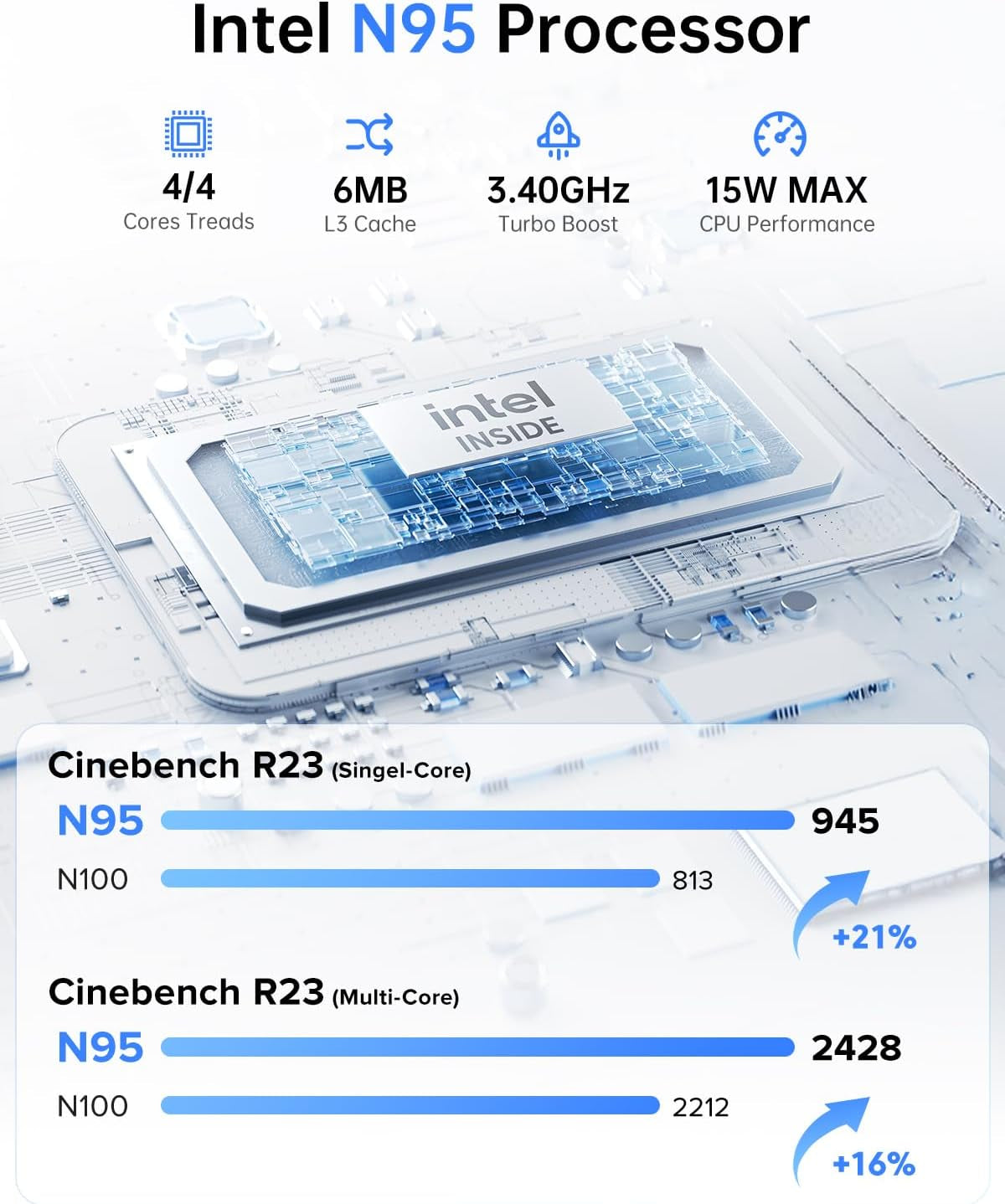 ACEMAGICIAN Vista Mini V1 Mini PC, Ιntel Alder Lake N95 Windows 11 Pro Mini PC