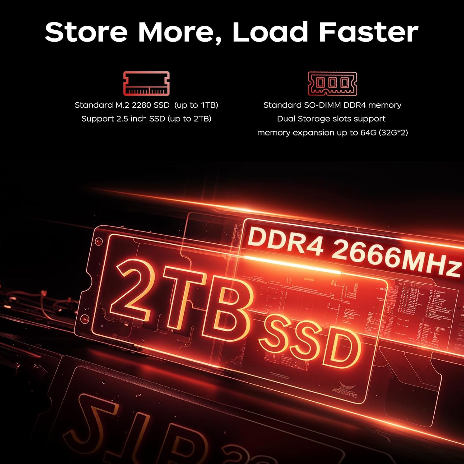 ACEMAGICIAN Am06Pro Mini PC, AMD Ryzen 5