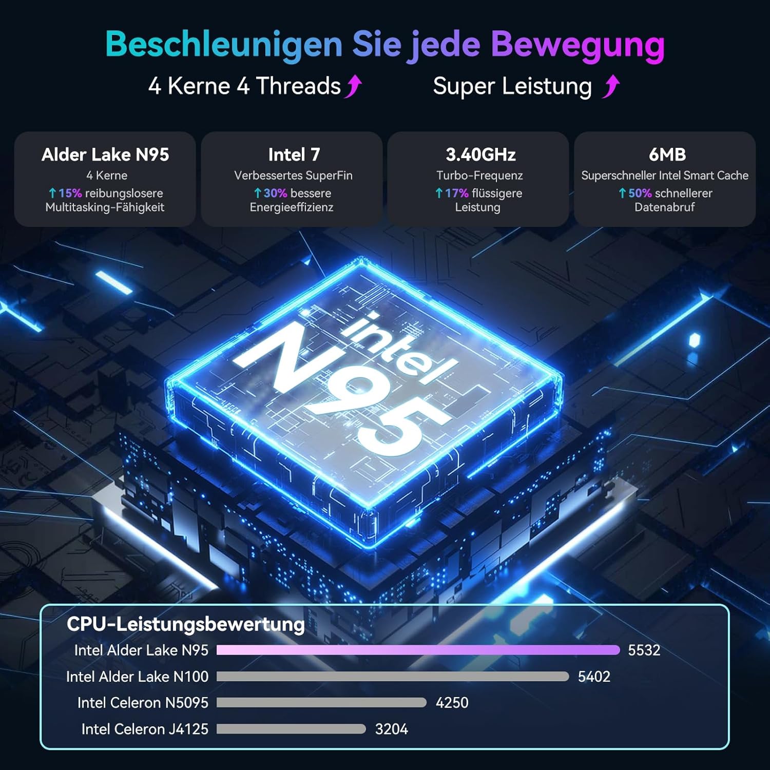 Huidun H20 Win 11 Pro Kompakter Mini PC Intel N95, 16 GB LPDDR5 512 GB