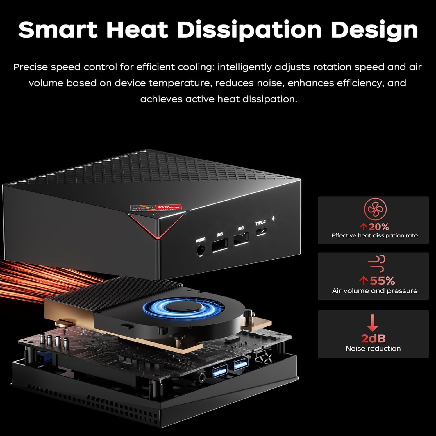 ACEMAGICIAN Am06Pro Mini PC, AMD Ryzen 5