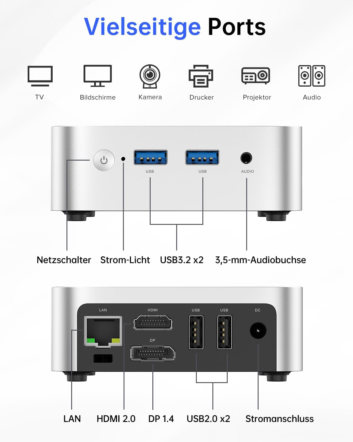 ACEMAGICIAN Vista Mini V1 Mini PC, Ιntel Alder Lake N95 Windows 11 Pro Mini PC