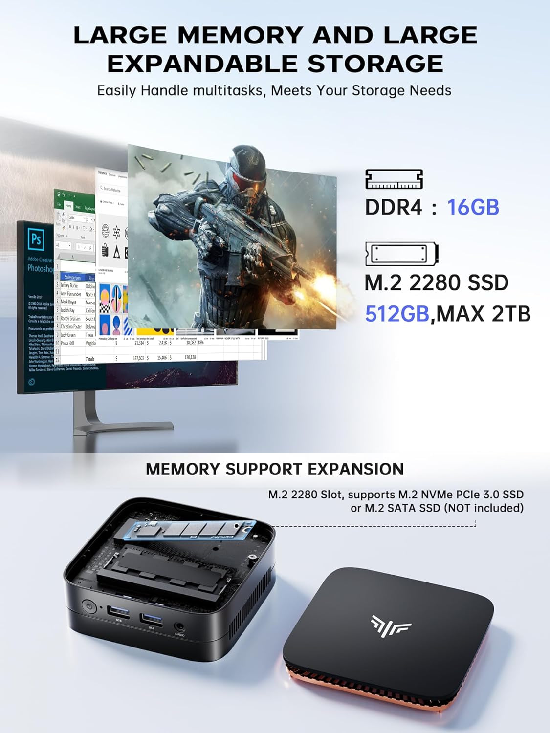 ACEMAGICIAN Mini PC Ιntel Alder Lake Ν95 3.4Ghz 16GB DDR4 RAM 512GB