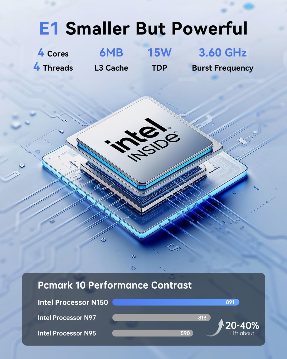 Nipogi Essenx E1 Mini PC W-11 PRO Ιntel Alder Lake N95(Max. 3.4Ghz) 16GB RAM 256GB