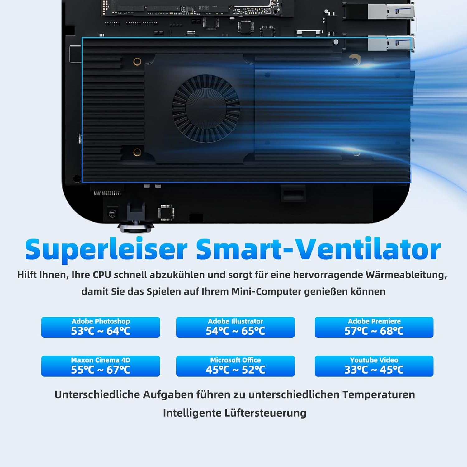 Dreamquest Mini PC Windows 11 Pro Vorinstalliert Intel 12.Gen N95(Bis Zu 3,4Ghz) 16GB DDR4 RAM 512GB
